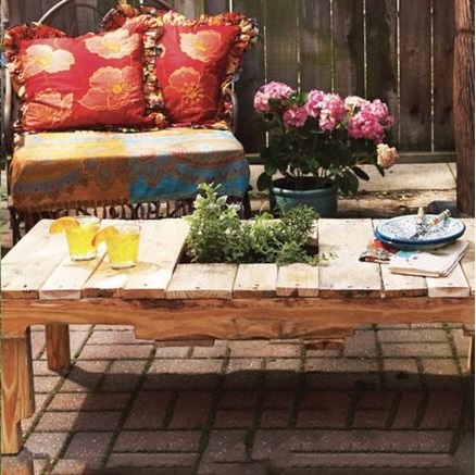 Pour Faire Son Salon De Jardin En Palettes